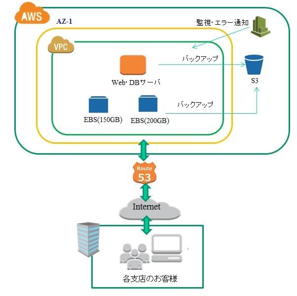 アエラス１.jpg