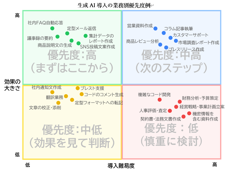 スクリーンショット 2025-12-29 135111.png