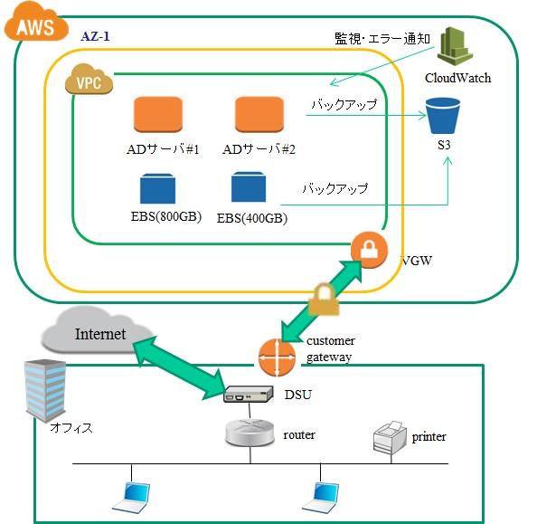 アイロベックス１.jpg