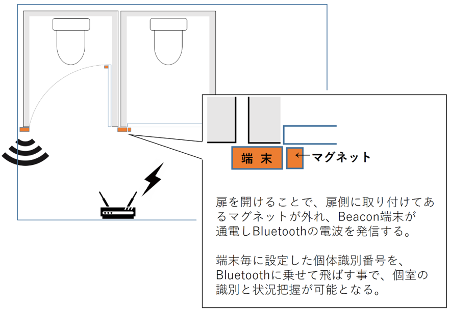 図3.png