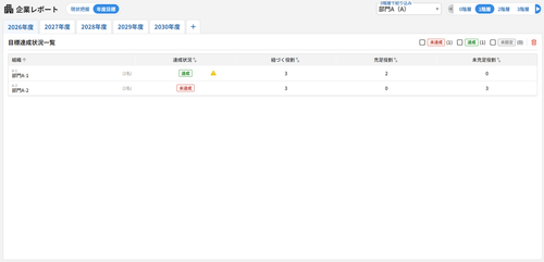 企業レポート_年度目標タブ_01.png