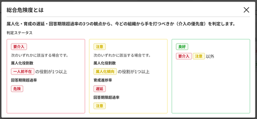 企業レポート_現状把握タブ_03.png