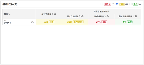 企業レポート_現状把握タブ_04.png
