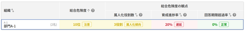 企業レポート_現状把握タブ_05.png