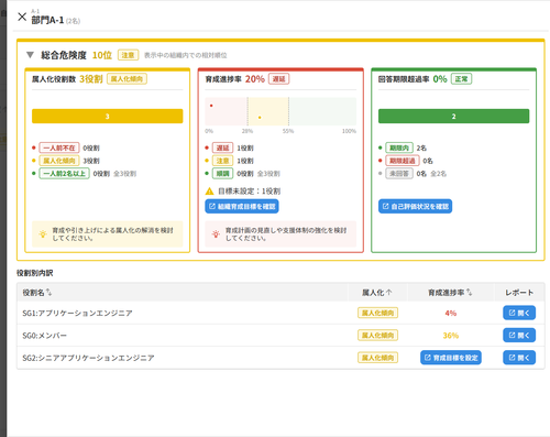 企業レポート_現状把握タブ_06.png