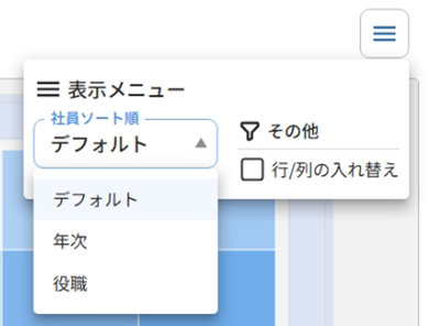 組織レポート_22_役割レベルの表示メニュー.png