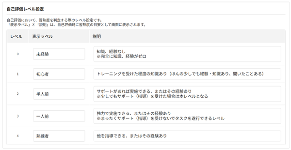 自己評価レベル設定_04.png